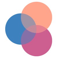 Business Intelligence Pro logo - Similar company to Ia 360 | Inteligência Artificial