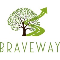 BRAVEWAY logo - Similar company to Hostroyale Technologies Private Limited