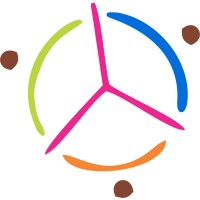 THE MUSTERPOINT LIMITED logo - Similar company to Ace - A Creative Expression