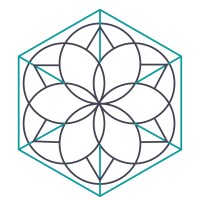 Boxing Smartly logo - Similar company to Wheaton Sport Center