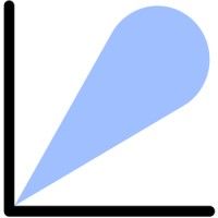 Essilen Research logo - Similar company to Equilibre Technologies