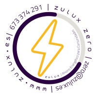 ZULUX Zero logo - Similar company to Zulux