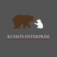 ACG Tech logo - Similar company to Acg - Assistencial Consulting Group