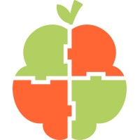 Nutramind Perú logo - Similar company to Ralumin E.I.R.L.