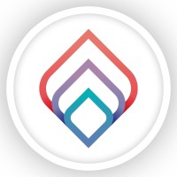 Diwoun logo - Similar company to مجموعة نظير الساعدي Nadheer Alsaadi Group