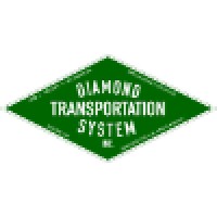 Diamond Transportation System, Inc. logo - Similar company to Truckerfy