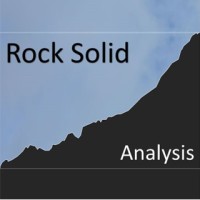 Rock Solid Analysis logo - Similar company to Heepp Inc