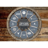 Crocker Holdings logo - Similar company to Cre8Td By David Fischette