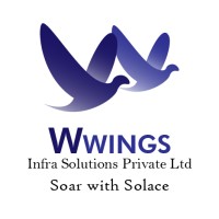 Wwings Infra Solutions Private Limited logo - Similar company to Career Catalyst
