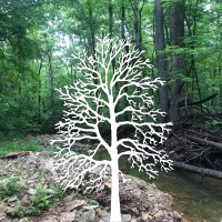 Sycamore Land Trust logo - Similar company to Communities For Local Power