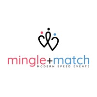 Mingle+Match logo - Similar company to Australian Precision Engineering And Manufacturing - Apem
