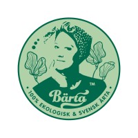 Bärta logo - Similar company to Grogro