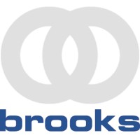 ConveyorChain logo - Similar company to Chains & Sprockets S.L .