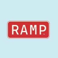 RAMP Software Solutions logo - Similar company to Workeq