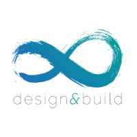 SYNERGEANCE logo - Similar company to Aphélys