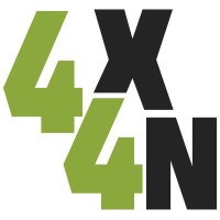 Forex4Noobs.com logo - Similar company to Subdivision And Housing Developers Association (Shda)