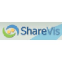 Sharevis