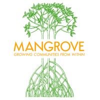 Mangrove Society Nonprofit Organization logo - Similar company to Mutitaa