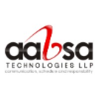 Aabsa Technologies Llp