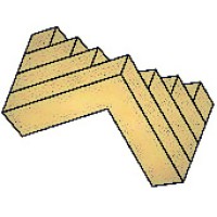 Sgc - India