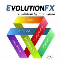 Evolutionfx