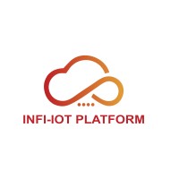Infiiot Technologies Pvt. Ltd.