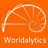 Worldalytics