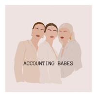 Accounting Babes logo - Similar company to Rod Walker & Associates Consultancy
