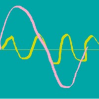 Harmonics BIM Design logo - Similar company to Bim Eec