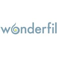 Wonderfil logo - Similar company to Basil