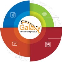 Galaxy Broadband logo - Similar company to Fiberish Pvt Ltd