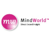 Mindworld