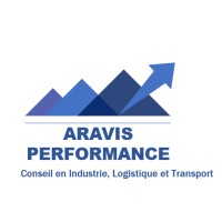 Aravis Performance logo - Similar company to Super Granny