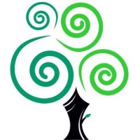 Ex Nihilo Investment