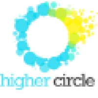 Higher Circle