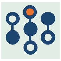 Karmalade Consulting