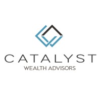 Catalyst Wealth Advisors LLC logo - Similar company to Opo Coffee