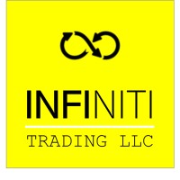 INFINITI TRADING LLC logo - Similar company to Ark Group Llc