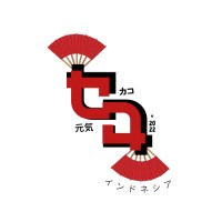 PT Caco Sehat Indonesia logo - Similar company to Memento Game Studios