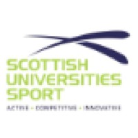 Scottish Universities Sport