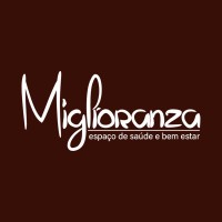 Miglioranza logo - Similar company to Rodo Corso