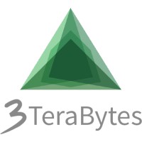 Three Terabytes