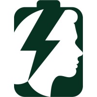 Ingrid Capacity logo - Similar company to Bw Ess