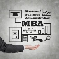 Future MBA logo - Similar company to Arien Perfumery
