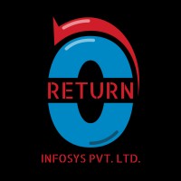 ReturnZero Infosys logo - Similar company to Avenir Tech Solutions