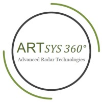 ARTSYS360 logo - Similar company to Oxy Eight Systems (O8)