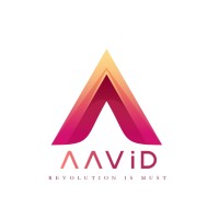 Aavid Advertising and Marketing logo - Similar company to Digitizi
