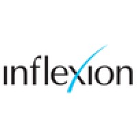 Inflexion Partners