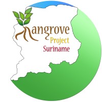Mangrove Project Suriname logo - Similar company to Cambisol