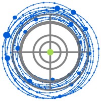 Targeted Life Science Marketing